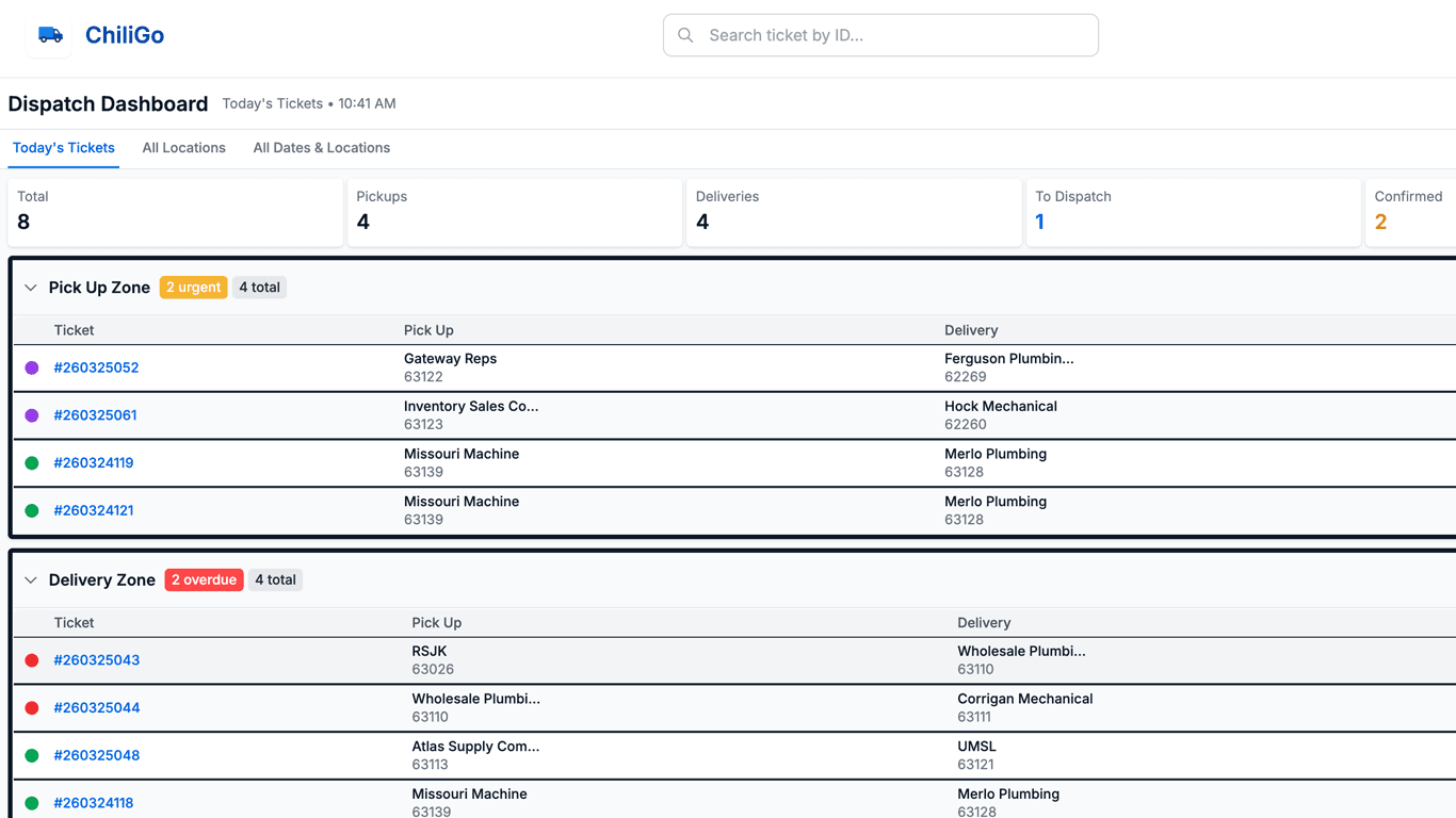 Dispatch & Delivery Operations System